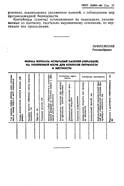 ГОСТ 24581-81,  24.