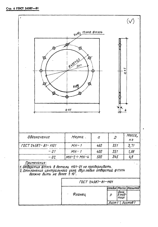 ГОСТ 24587-81,  8.