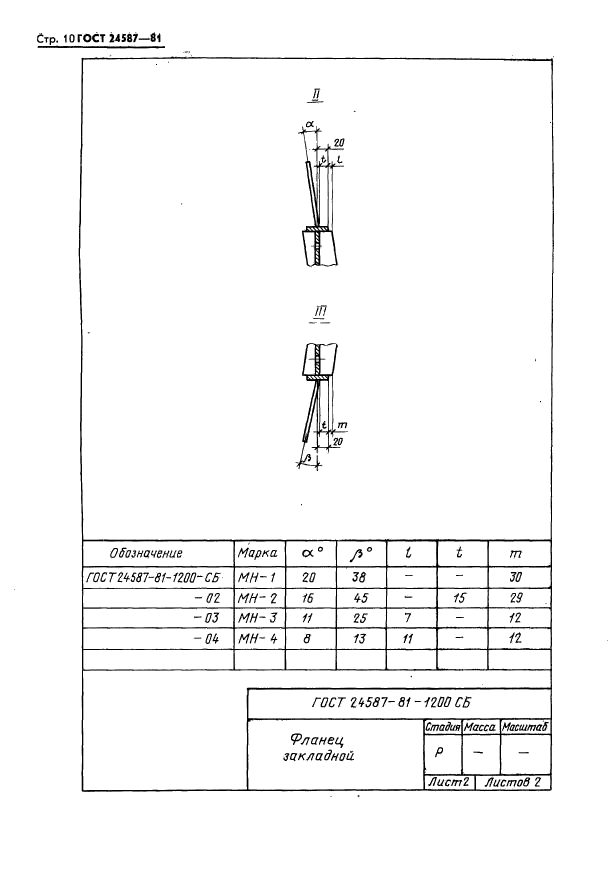 ГОСТ 24587-81,  12.