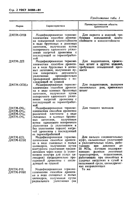 ГОСТ 24588-81,  4.