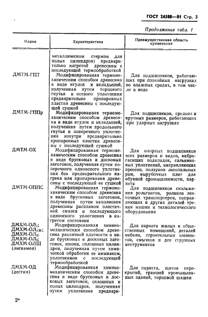 ГОСТ 24588-81,  5.