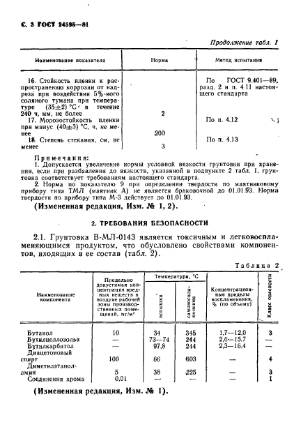 ГОСТ 24595-81,  4.