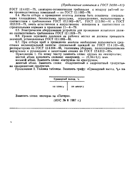 ГОСТ 24598-81,  14.