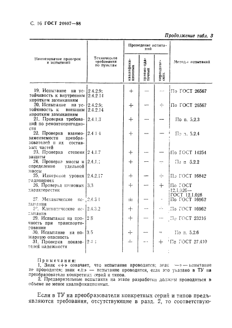 ГОСТ 24607-88,  17.