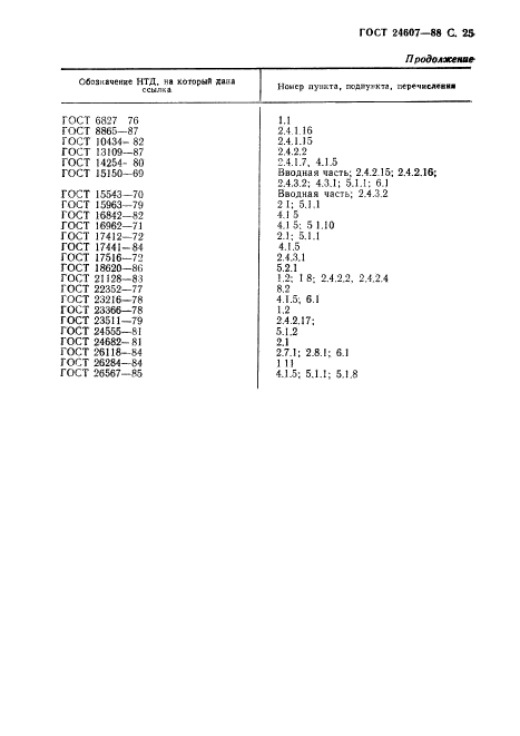 ГОСТ 24607-88,  26.