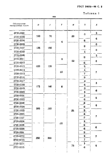 ГОСТ 24630-90,  3.