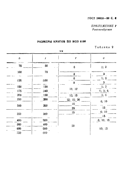 ГОСТ 24630-90,  5.