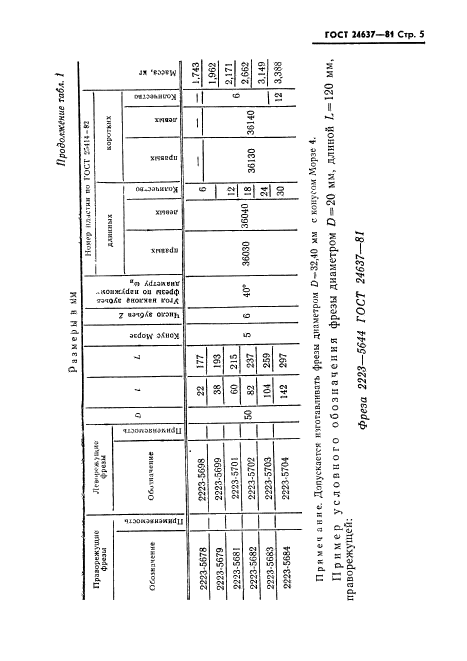 ГОСТ 24637-81,  6.