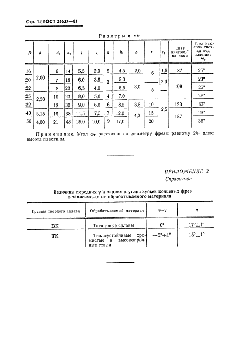 ГОСТ 24637-81,  13.