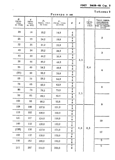 ГОСТ 24638-85,  5.