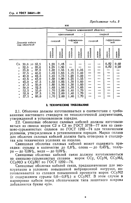 ГОСТ 24641-81,  5.