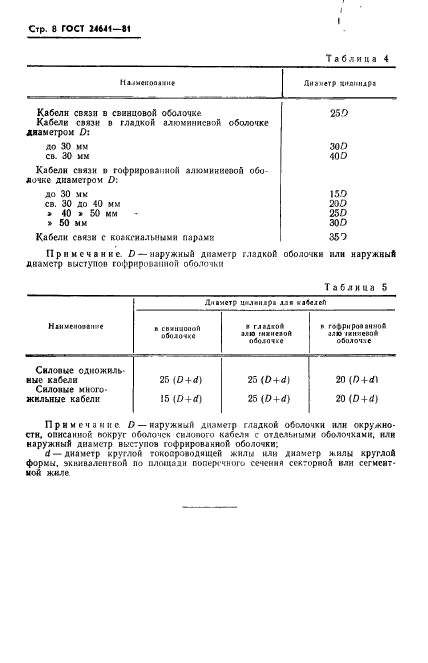 ГОСТ 24641-81,  9.