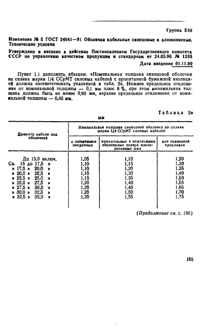 ГОСТ 24641-81,  19.