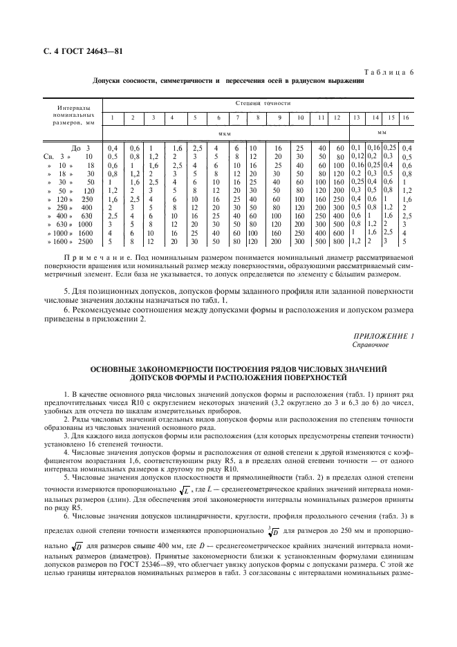 ГОСТ 24643-81,  5.