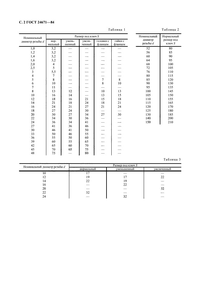 ГОСТ 24671-84,  3.