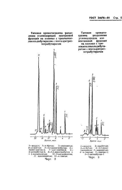 ГОСТ 24676-81,  7.