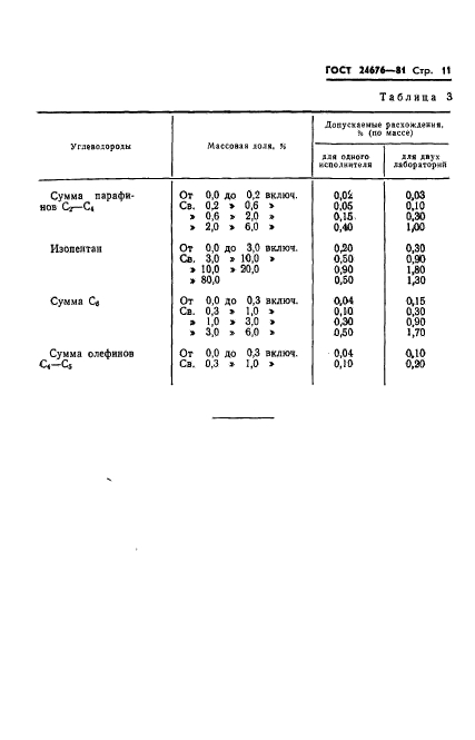 ГОСТ 24676-81,  13.