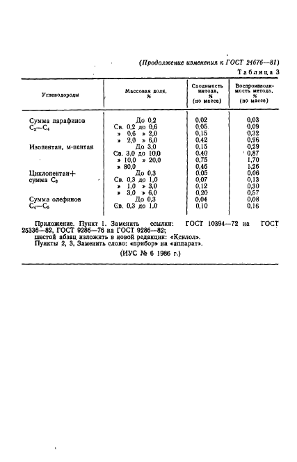 ГОСТ 24676-81,  17.