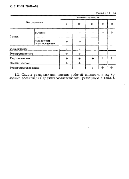 ГОСТ 24679-81,  3.