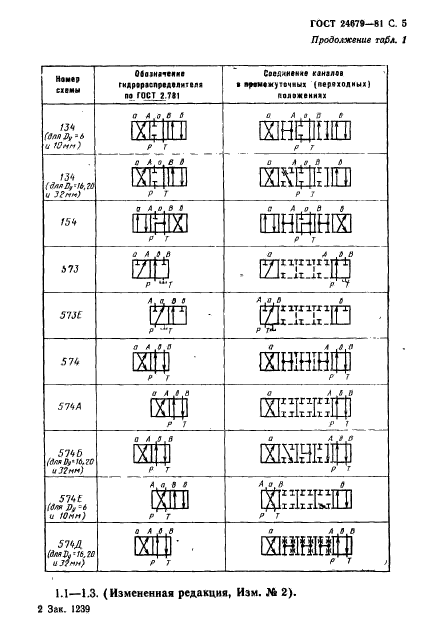 ГОСТ 24679-81,  6.