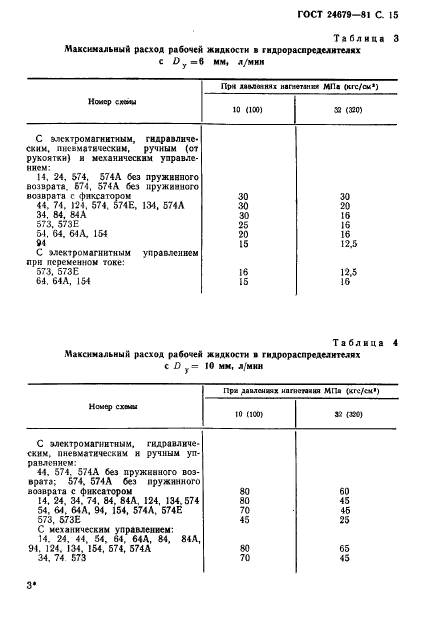 ГОСТ 24679-81,  16.