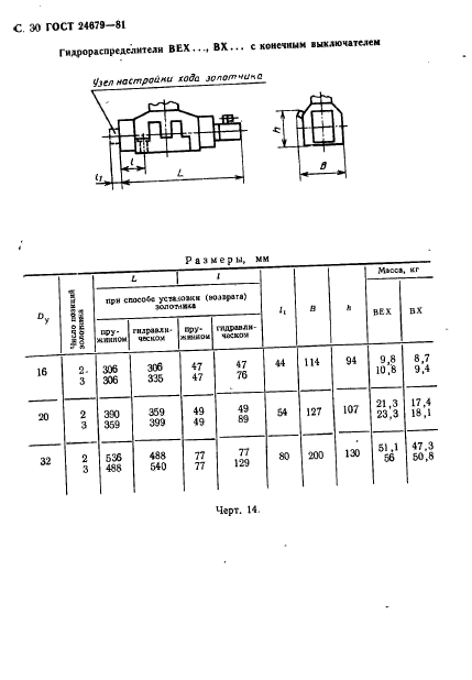 ГОСТ 24679-81,  31.