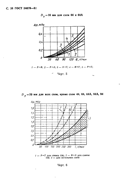 ГОСТ 24679-81,  39.