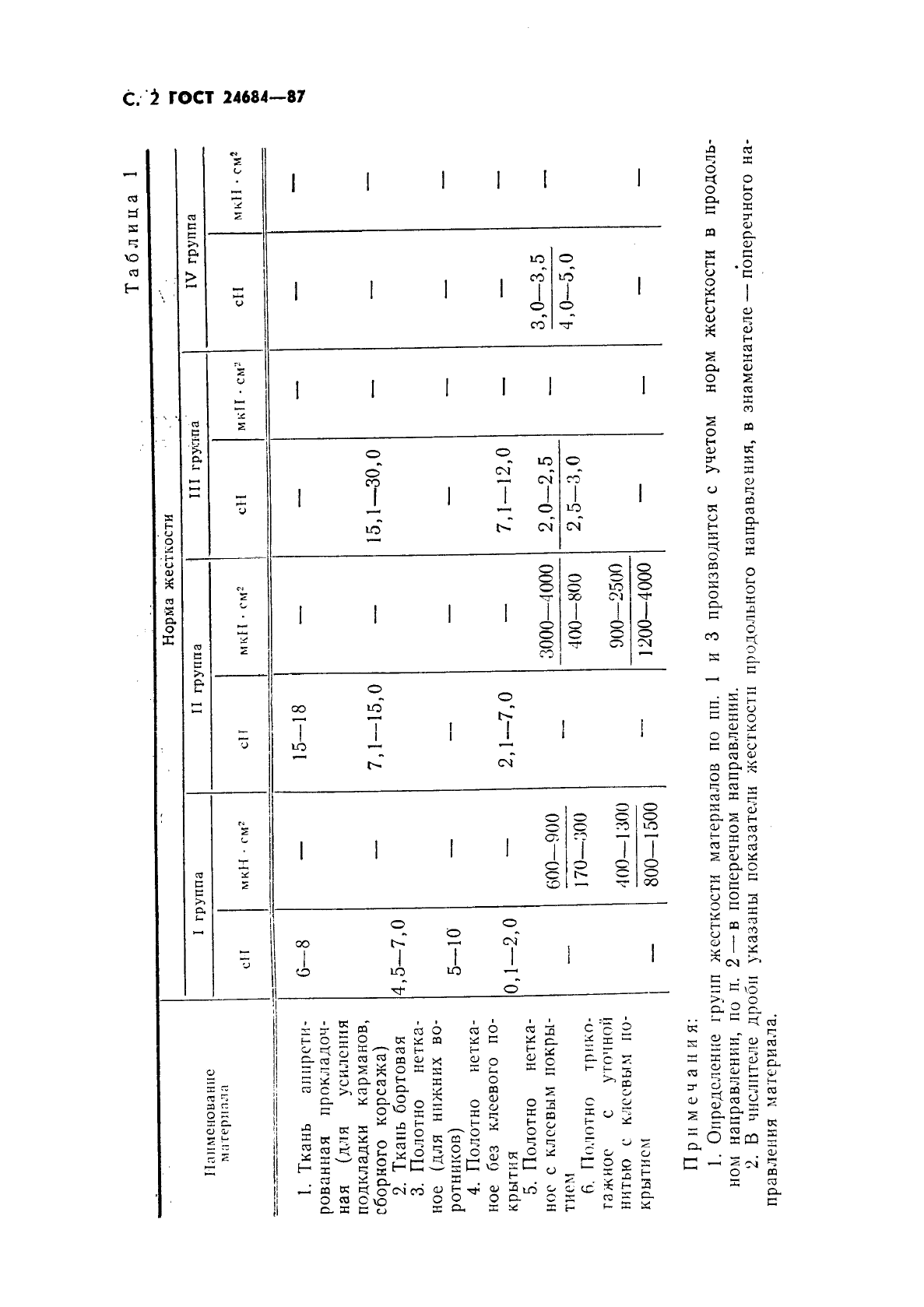 ГОСТ 24684-87,  3.