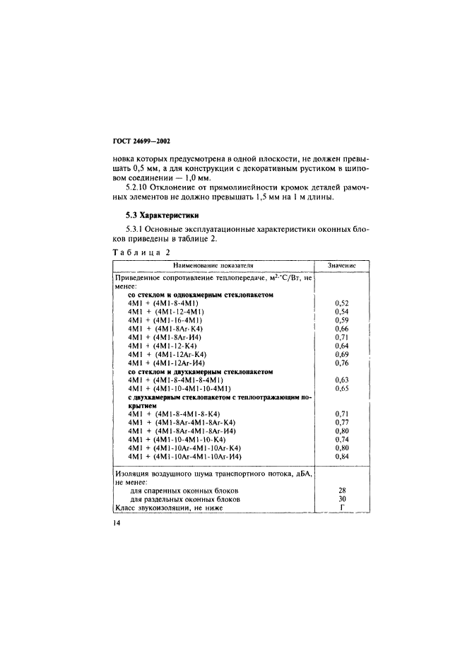 ГОСТ 24699-2002,  17.