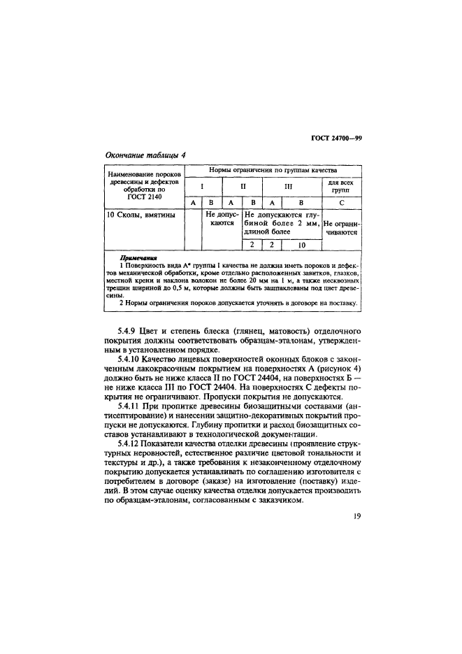 ГОСТ 24700-99,  22.