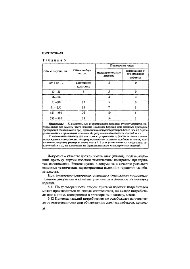 ГОСТ 24700-99,  31.