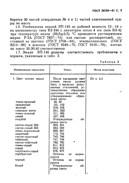 ГОСТ 24709-81,  4.