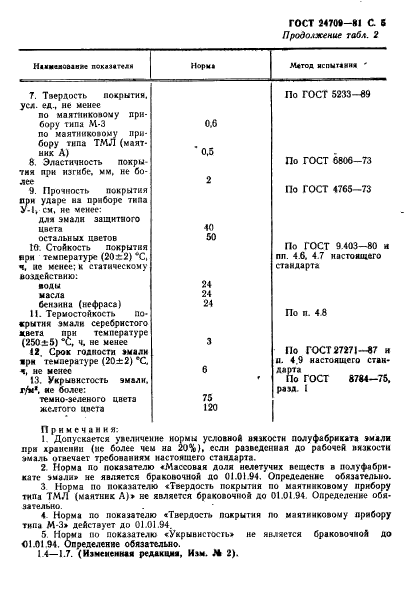 ГОСТ 24709-81,  6.