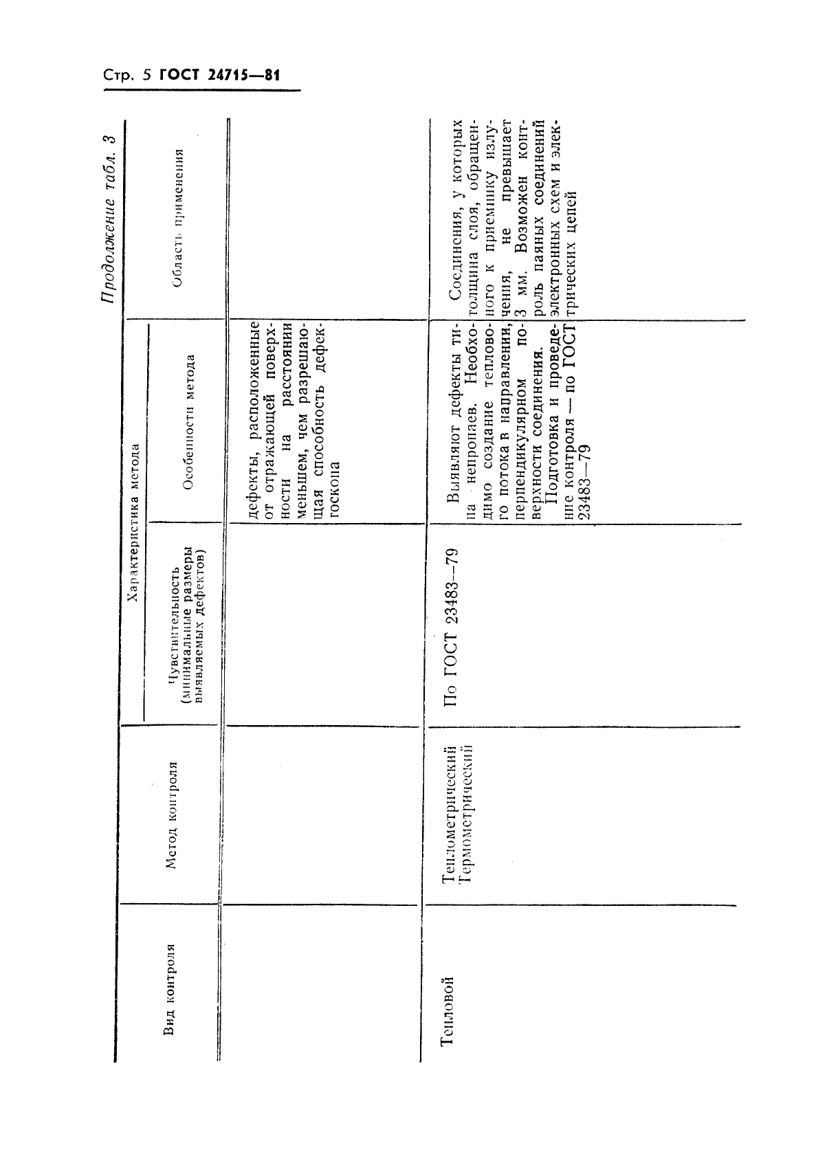 ГОСТ 24715-81,  6.