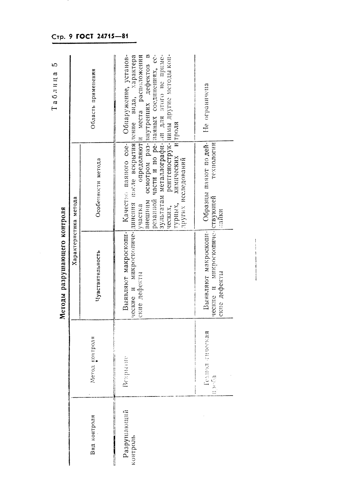 ГОСТ 24715-81,  10.