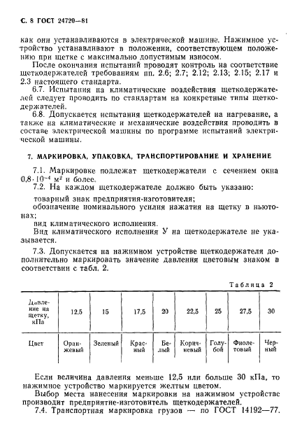 ГОСТ 24720-81,  9.