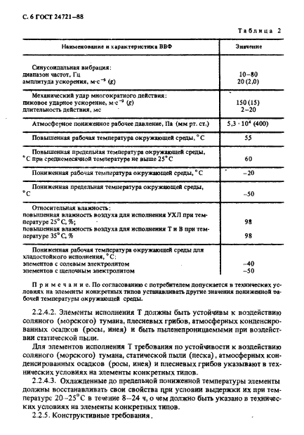 ГОСТ 24721-88,  7.