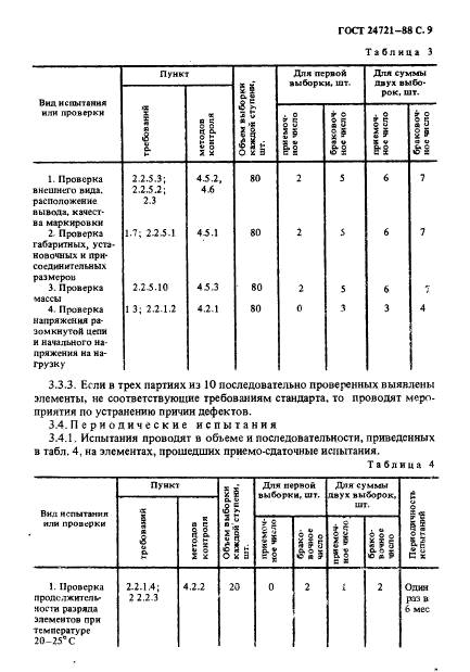 ГОСТ 24721-88,  10.