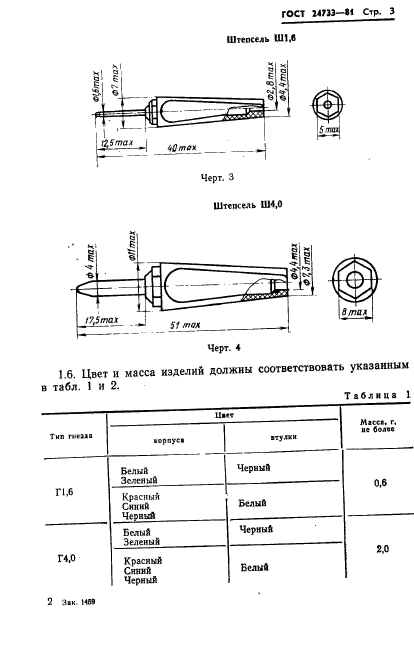 ГОСТ 24733-81,  5.