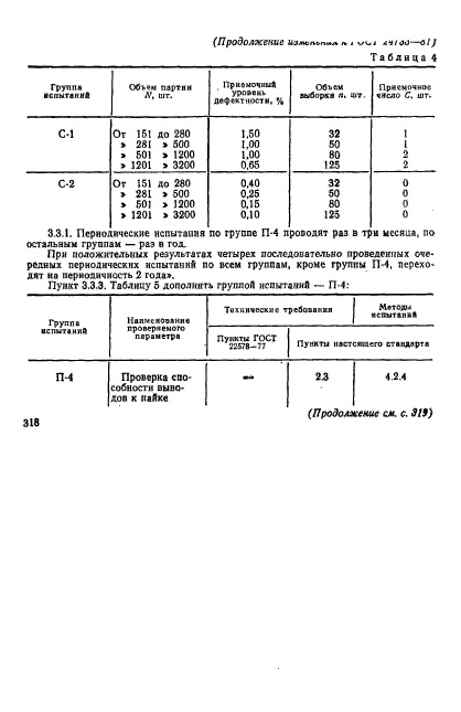 ГОСТ 24733-81,  26.