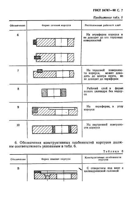 ГОСТ 24747-90,  8.