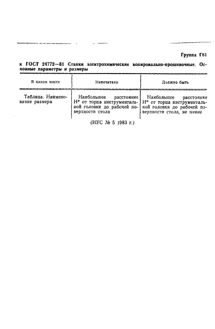 ГОСТ 24772-81,  3.