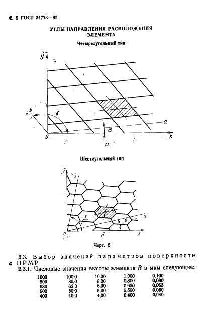 ГОСТ 24773-81,  7.