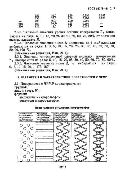 ГОСТ 24773-81,  8.