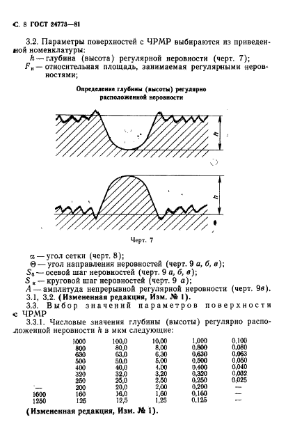 ГОСТ 24773-81,  9.