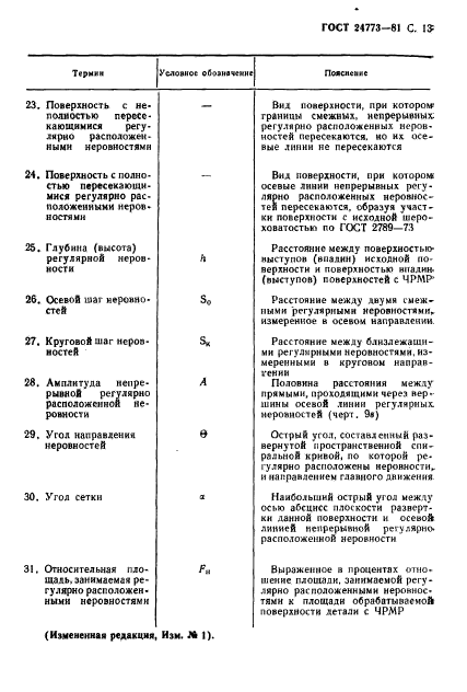 ГОСТ 24773-81,  14.