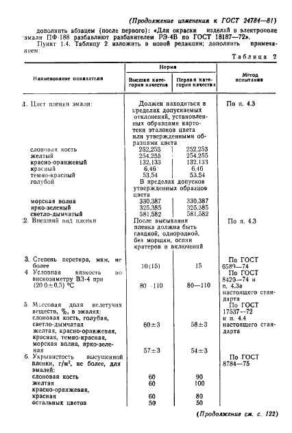 ГОСТ 24784-81,  13.