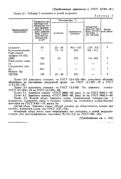 ГОСТ 24784-81,  15.