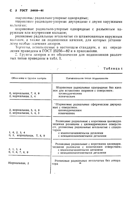 ГОСТ 24810-81,  3.