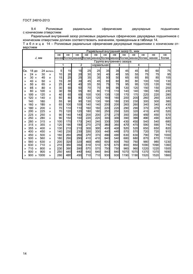 ГОСТ 24810-2013,  16.